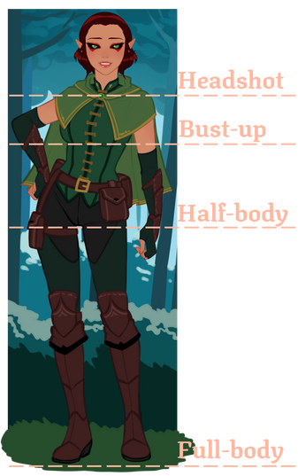 Size Chart/Guide Size Chart/Guide